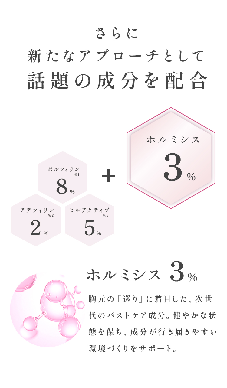 さらに新たなアプローチとして話題の成分を配合「ホルミシス 3%」