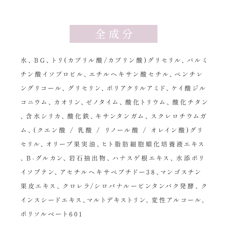 全成分